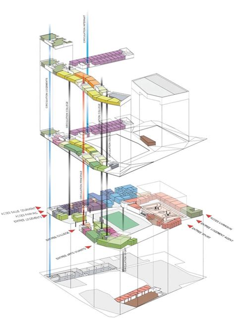 Un diagrama de gantt desglosa múltiples tareas y líneas temporales en una vista general única. Moulins Escuela Secundaria Inferior y Centro Cultural / Chartier Dalix Architectes | Plataforma ...