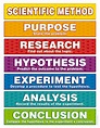 Steps to a Scientific Method - An Indroduction to the Scientific Method ...