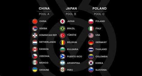 Resultados y tabla de posiciones del Preolímpico de Voleibol Femenino 2023