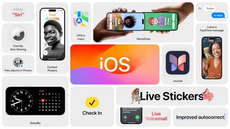 Ios 17 Spotlight A Closer Look At The New Features Gadgetany