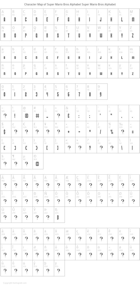 Super Mario Bros Alphabet Super Mario Bros Alphabet Download For Free