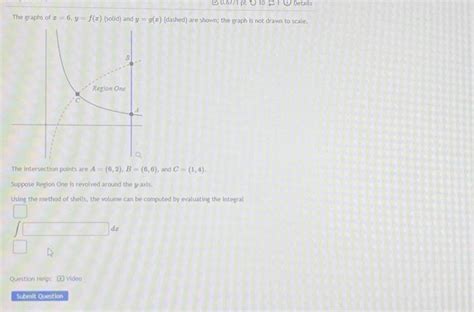 Solved The Graphs Of X 6 Y F X Solid And Y G X Dashed