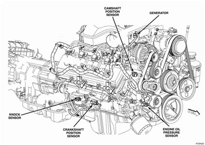 Wk hemi engine compartment diagram; Wont 5.7 diagram of motor - Fixya