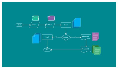 Flowchart Template With Multiple Paths Illustrating Multiple