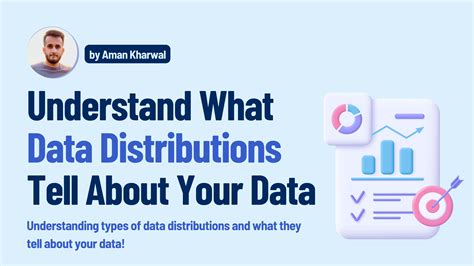 Data Distributions For Data Science Aman Kharwal