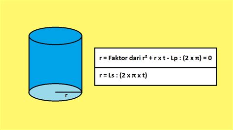 Luas Permukaan Tabung Jika Diketahui Jari Jari Dan Tinggi Joanne