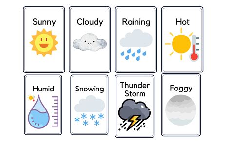 Weather Types For Kids