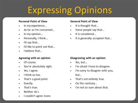 Expressing Opinions in English: Agreeing and Disagreeing - ESLBuzz ...