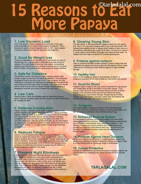 15 Reasons To Eat More Papaya Benefits Nutrition Healthy Papaya Recipes