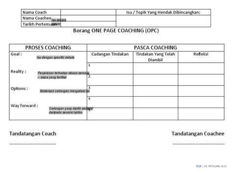 Boland amendment, series of acts that were passed by the u.s. Borang One Page Coaching