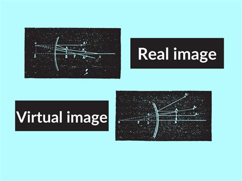 Difference Between Real Image And Virtual Image Diferr