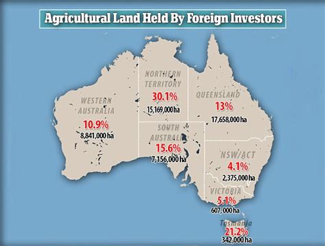 In total, the chinese state and its subsidiaries have lent about $1.5 trillion in direct loans and trade credits to more than 150 countries around the globe. China owns less than one per cent of Australia's agricultural land | Daily Mail Online