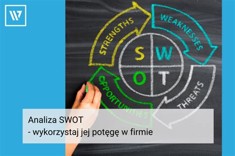 Analiza SWOT W Biznesie Szkolenia Wiktor Tokarski