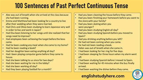Examples Of Simple Past Perfect Continuous Tense Best Games Walkthrough