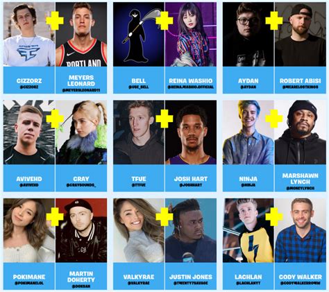 Fortnite Celebrity Pro Am 2019 Time Standings Results Teams