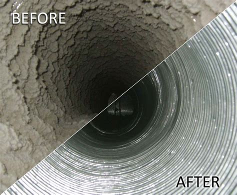 Air Duct Cleaning Youre Breathing Some Of The Millions Of Germ