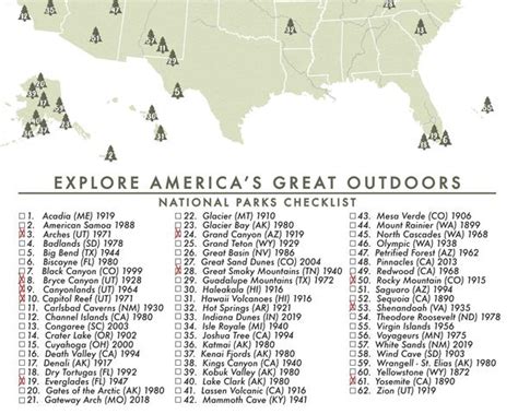 National Parks Map Checklist An Adventure Awaits Llc