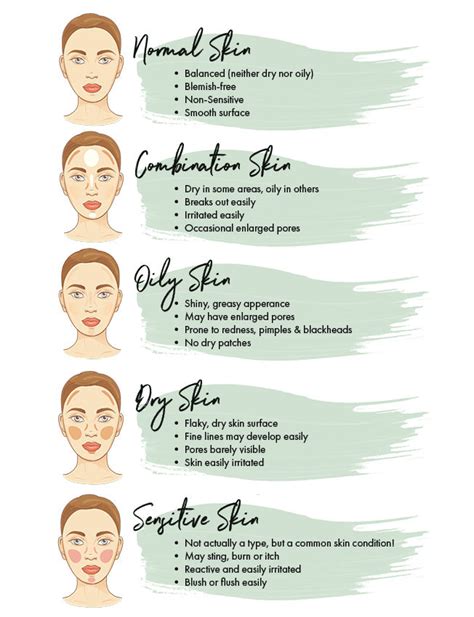 Whats Your Type Skin Type Skincare And Beauty Blog Taratheestie