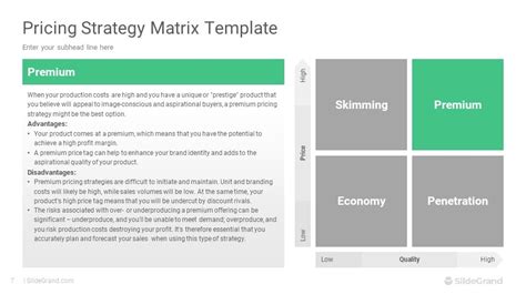 Pricing Strategy Matrix Powerpoint Template Designs Slidegrand