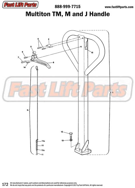 Multiton Pallet Jack Parts Diagrams And Wheels Fast Lift Parts