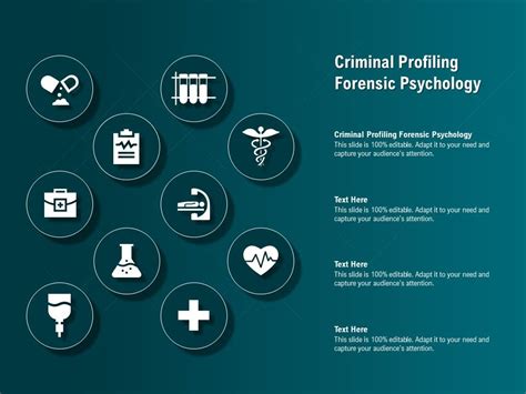Criminal Profiling Forensic Psychology Ppt Powerpoint