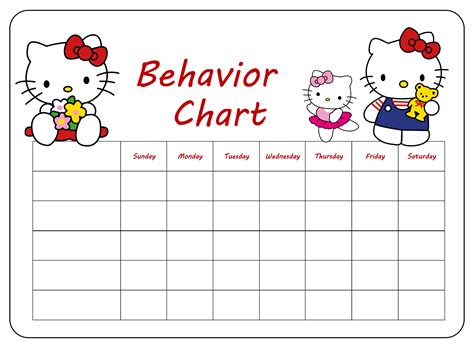 Printable Behavior Chart Template