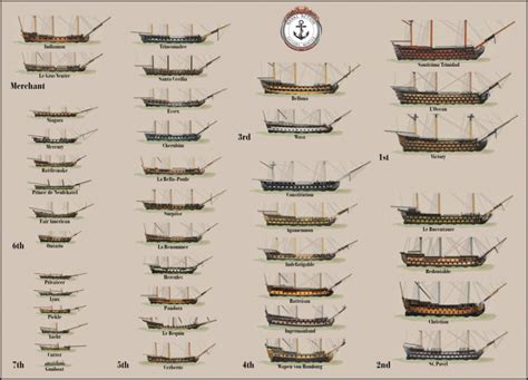naval action ship diagram