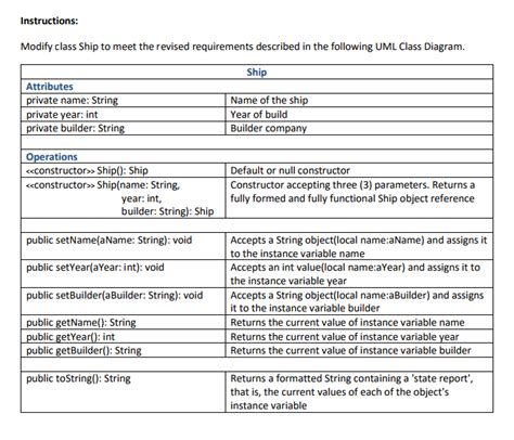 There are many reasons you would want your lists in different orders. Solved: Java Only Please Expected ToString Output Your Out ...