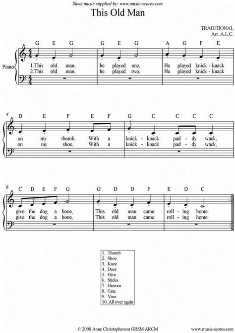 Piano lessons groom the professional piano player. Learning To Play The Piano Online Pros And Cons | Easy piano sheet music, Beginner piano music ...