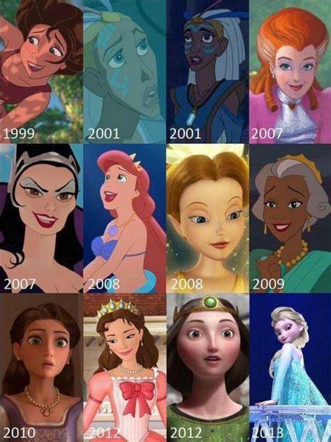 If Disney Princesses Had Realistic Waistlines Artofit