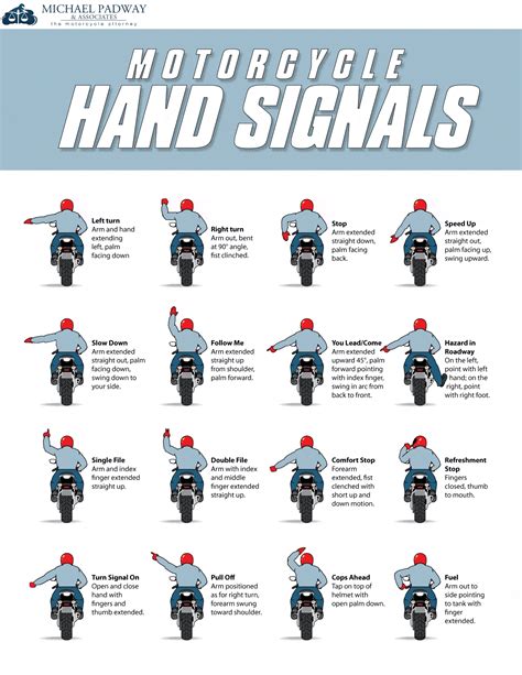Left Turn Hand Signal
