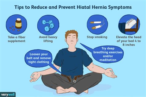 Hiatal Hernia Symptoms Causes Natural Support Strategies Artofit