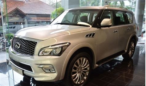 Not everyone can afford a brand new car, they are of course nice to have (very nice in fact). Used Infiniti Qx80 Car Price in Malaysia, Second Hand Car ...