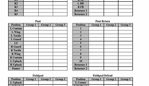 fantasy football team depth charts printable