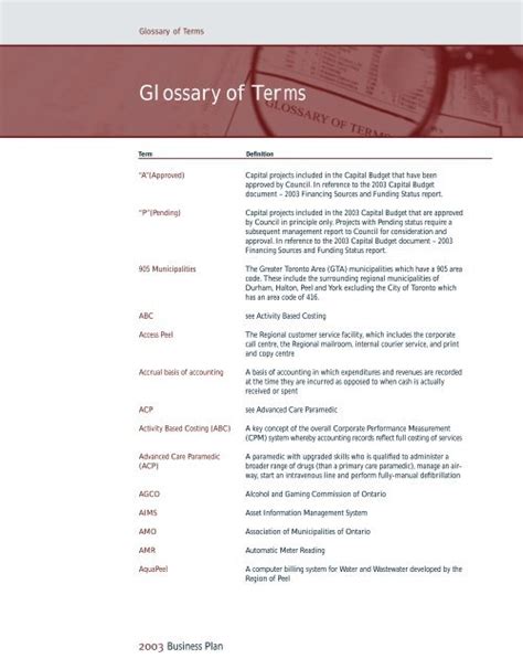 2003 Business Plan Glossary Of Terms Region Of Peel