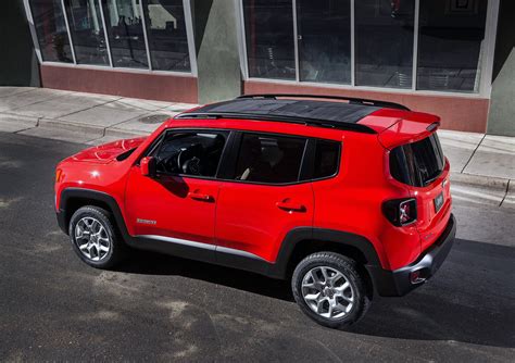 2015 Jeep Renegade Lifted News Reviews Msrp Ratings With Amazing