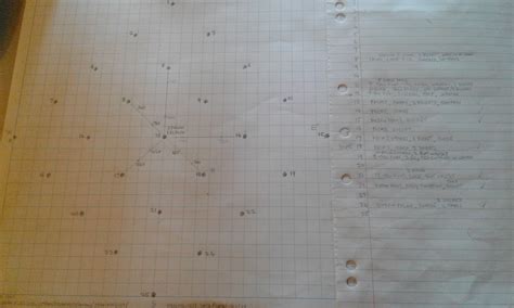 Some have taken it to a whole new level creating beautiful new worlds for us to explore, with others just making meme levels. Steam Community :: Guide :: Navigation Map