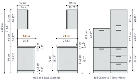 The standard height and depth is produced in various widths. standard kitchen cabinet dimension kitchen overhead ...