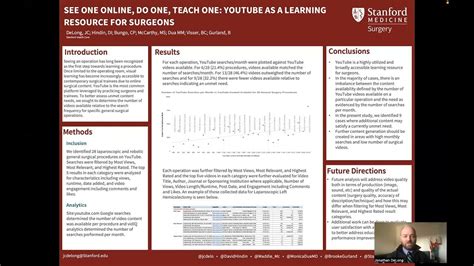 See One Online Do One Teach One Youtube As A Learning Resource For