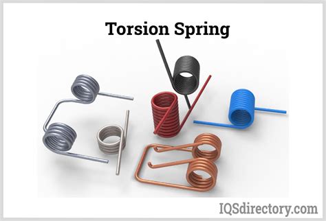 Torsion Spring Manufacturers Torsion Spring Suppliers