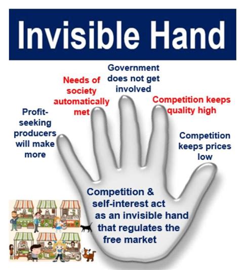 What Is The Invisible Hand John Collins Medium