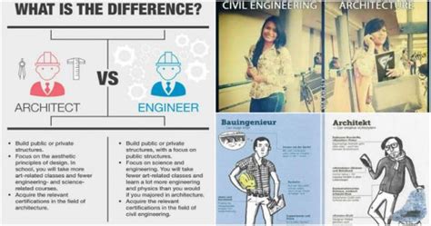 Architect Vs Civil Engineer Obligations Engineering Feed