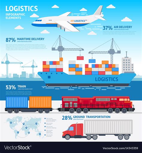 Logistics And Transportation Infographic Elements Vector Image