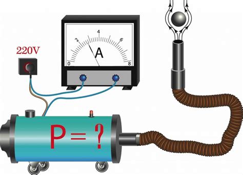 Ohms Law For Vaping Explained Just Vapours Australia