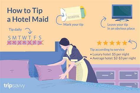 Hoe Een Hotel Maid Tip