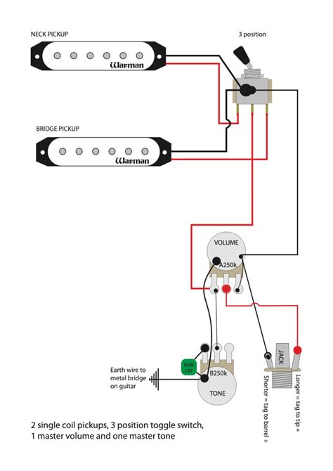 Typical strat style guitar with bridge humbucker. 1 Humbucker/1 Single Coil/3-Way Toggle Switch/1 Volume/1 Tone/Coil Split Wiring Diagram ...