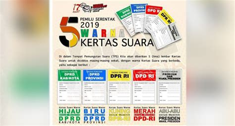 Maybe you would like to learn more about one of these? Kenali Yuk! Warna dan Macam Kertas Suara Pada Pemilu 2019 ...