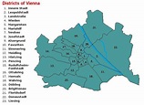 6 meses en Viena: Calles y distritos