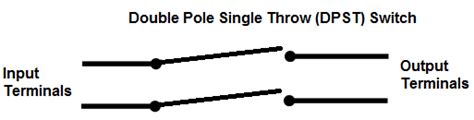 What Are The Symbols For Electromechanical Onoff Switches 华体会游戏平台