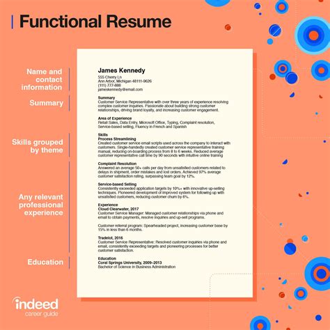 Cv examples see perfect cv samples that get jobs. How to Make a Resume for Your First Job | Indeed.com